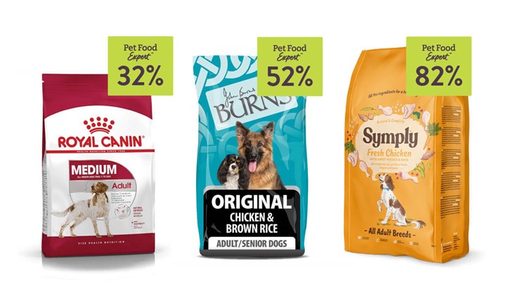 Symply dog fashion food pets at home